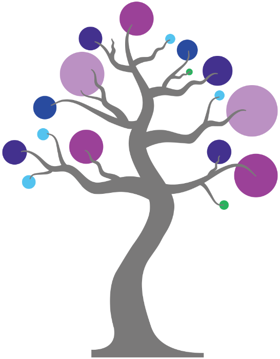 WR Life Assurance Santé